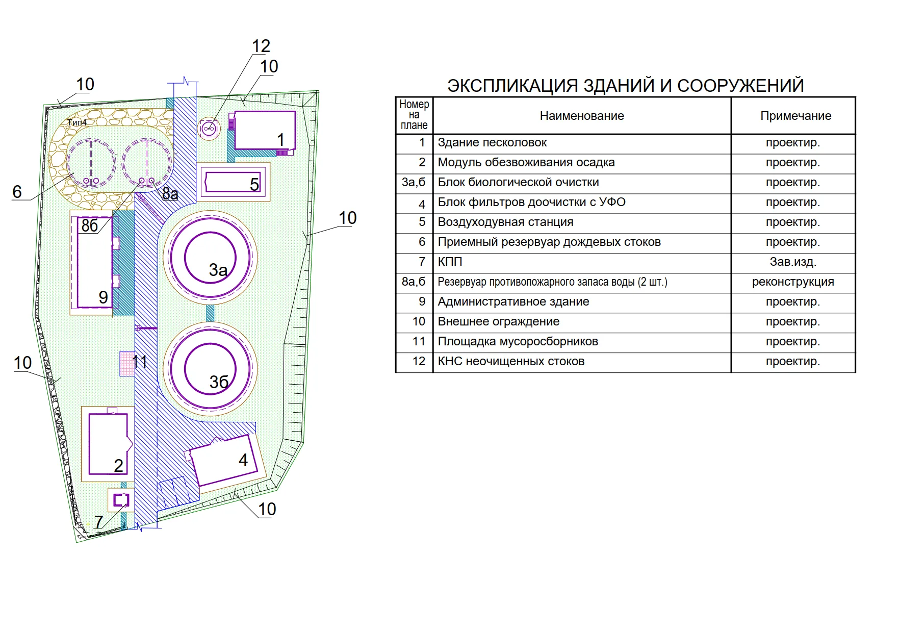 Баннер деталки проекта
